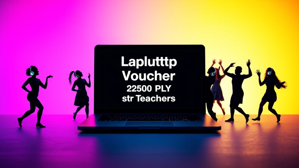 terminy procesu składania wniosków